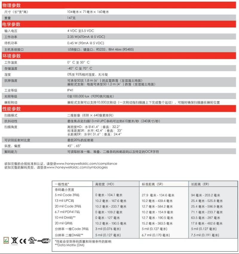 常見條碼槍參數(shù)