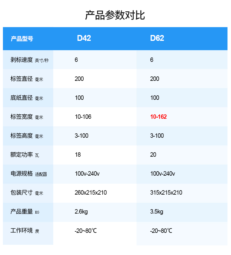 EZ-BL16剝離機(jī)-D42_09