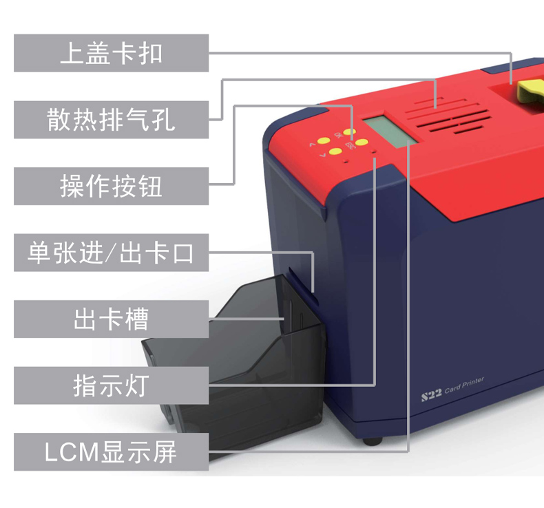 颯瑞S22證卡打印機(jī)